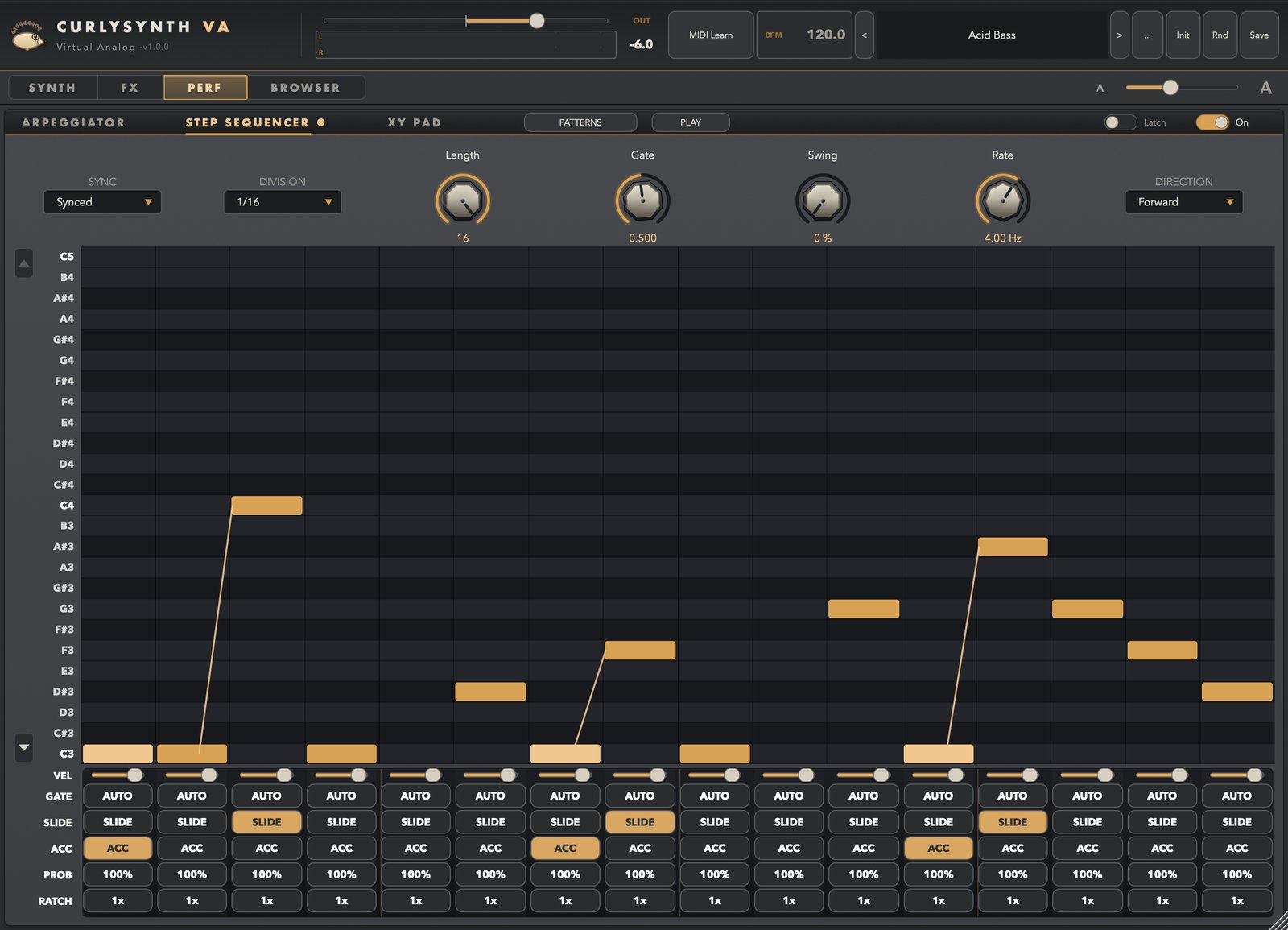 CurlySynth VA — Step Sequencer