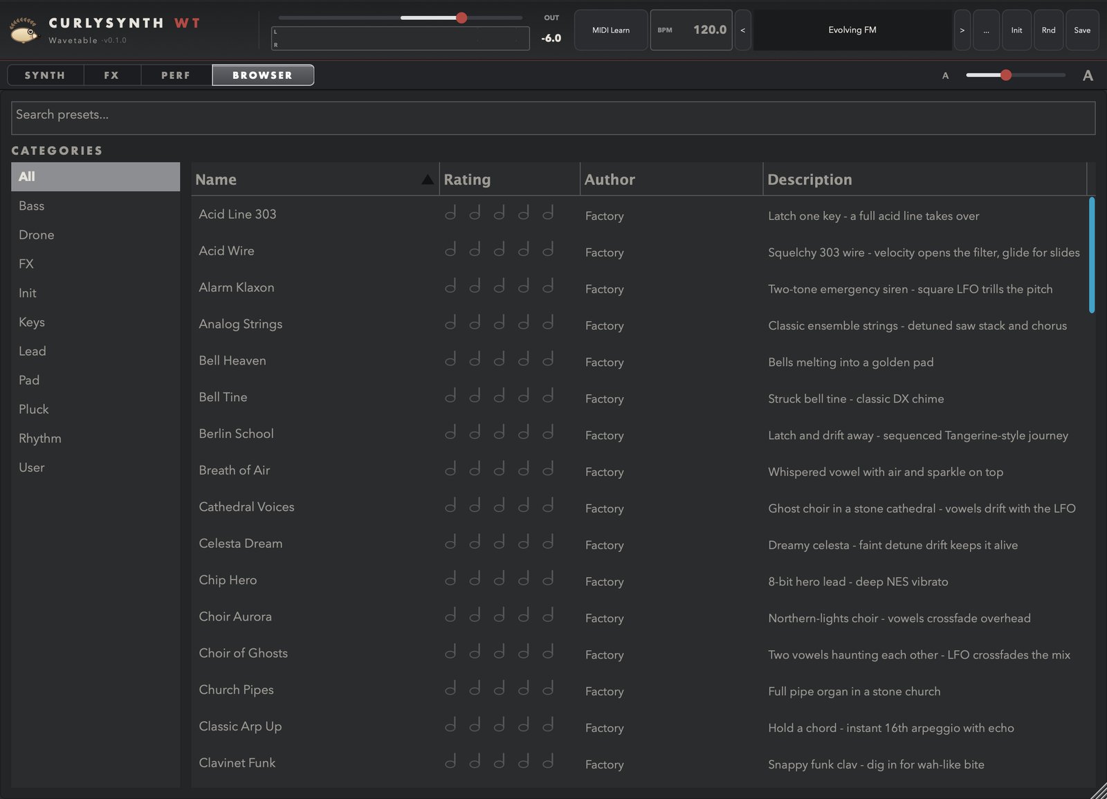 CurlySynth WT — Preset Browser