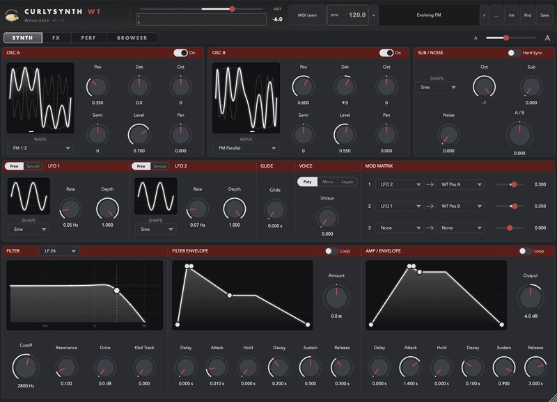 CurlySynth WT user interface