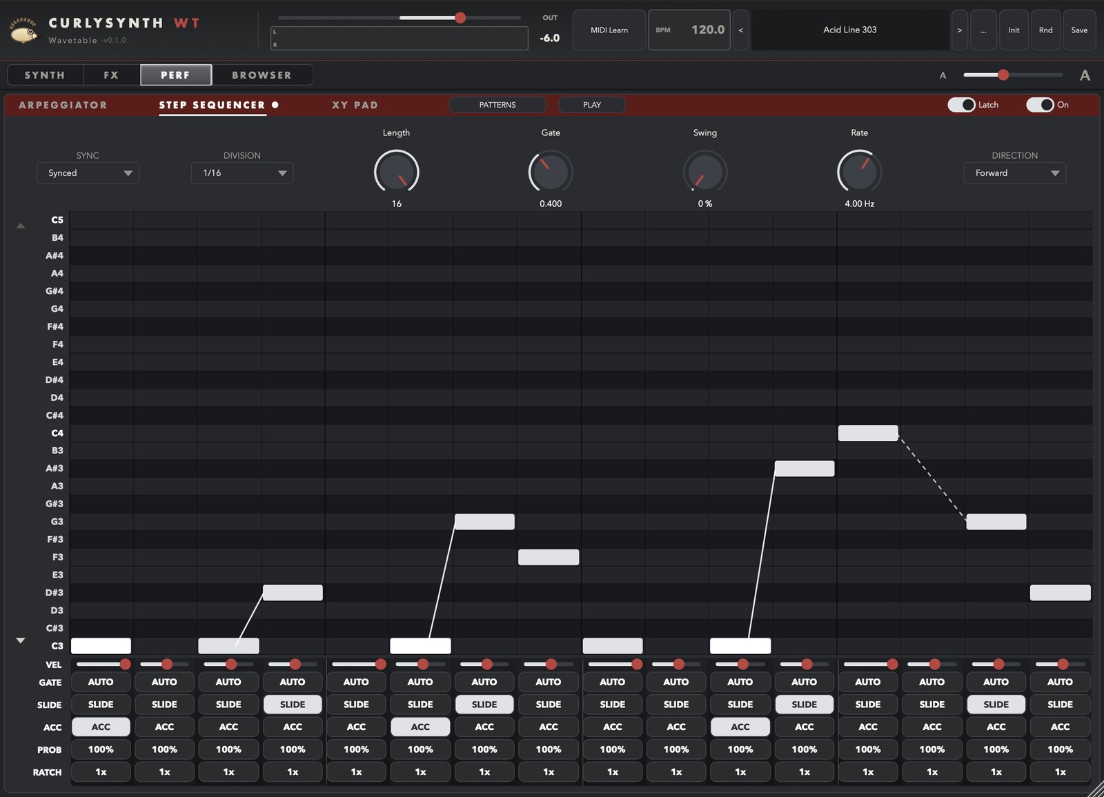CurlySynth WT — Step Sequencer