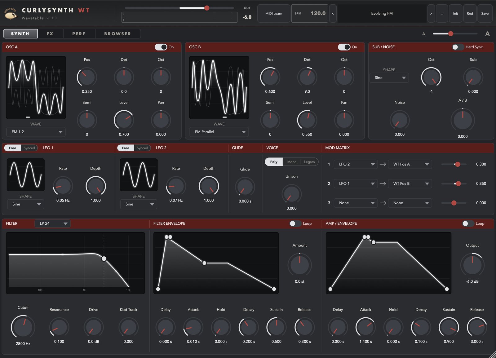CurlySynth WT — user interface
