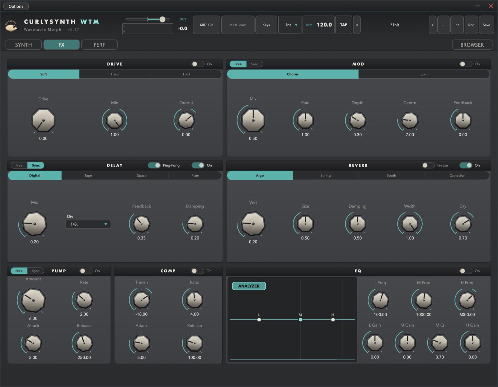 CurlySynth WTM — FX Page
